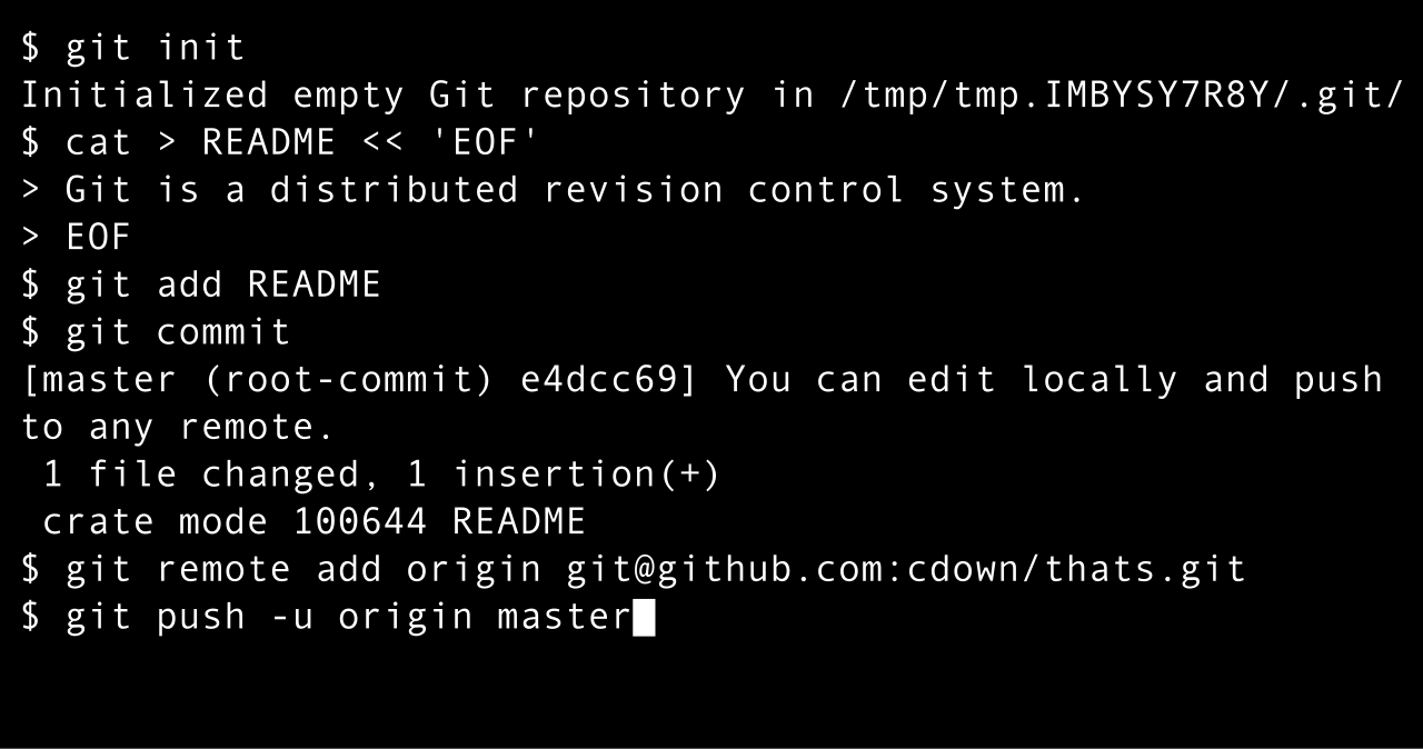 Git commands you should know banner image